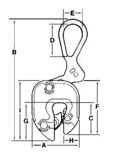 Lifting Clamps