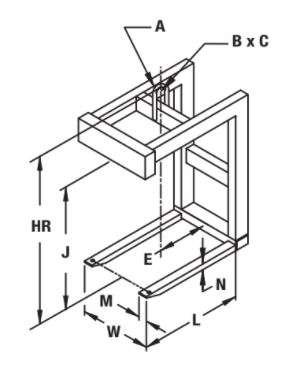 Pallet Lifters